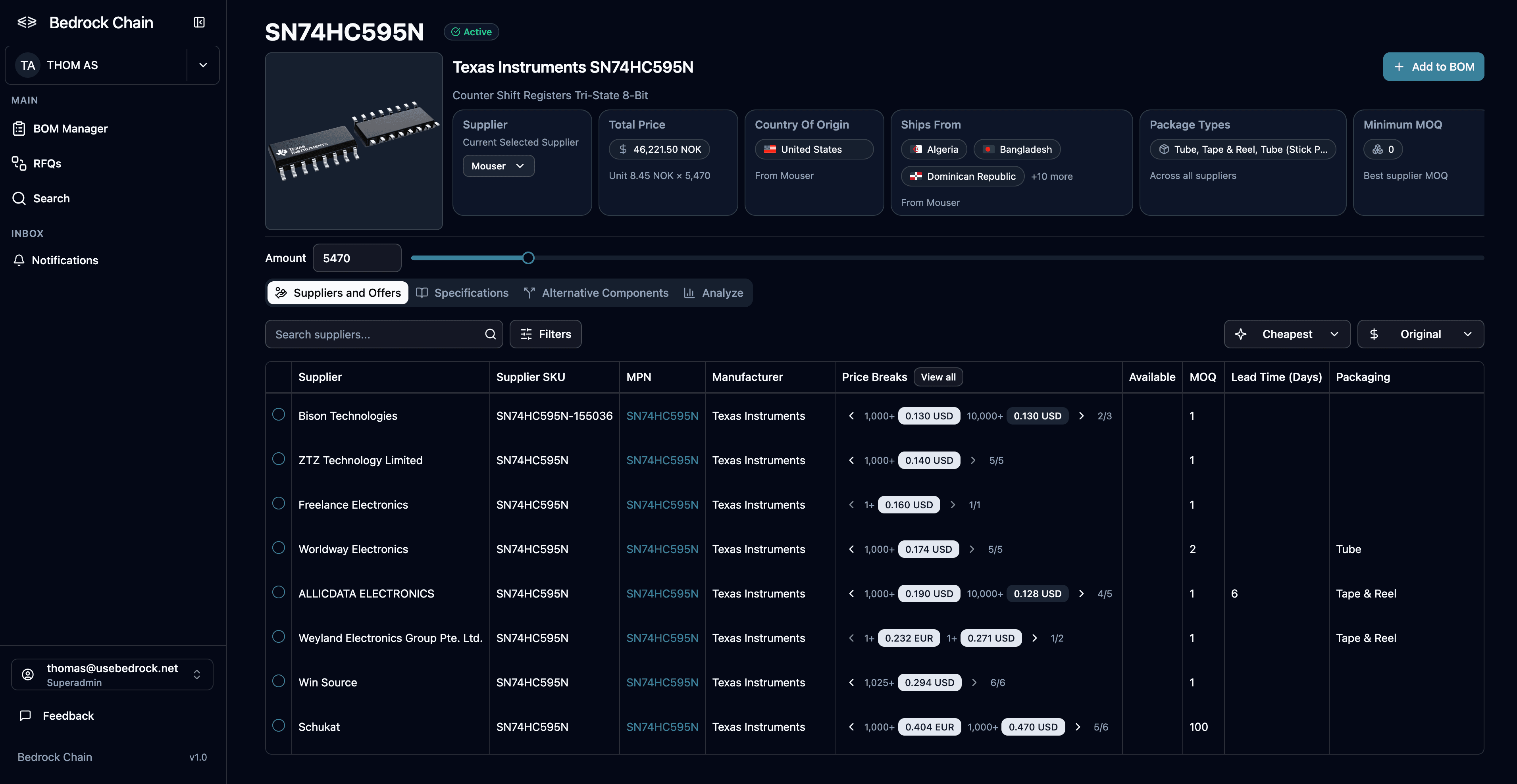 Component Offerings